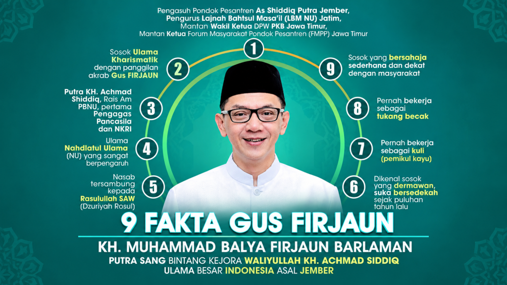 Mengenal Gus Firjaun: Ulama Pesantren yang Dekat dengan Rakyat dan Dikenal Sederhana
