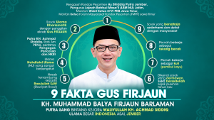Mengenal Gus Firjaun: Ulama Pesantren yang Dekat dengan Rakyat dan Dikenal Sederhana